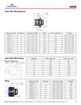 HRC (HyperRel™ Composite) Highlights-11