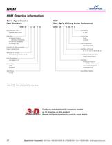HRC (HyperRel™ Composite) Highlights-12