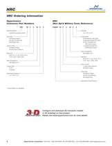 HRC (HyperRel™ Composite) Highlights-6