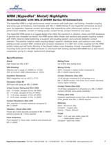 HRC (HyperRel™ Composite) Highlights-7