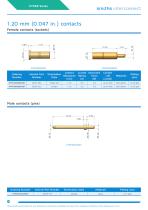 HYPER Series (Hyperboloid Contact Catalog)-10