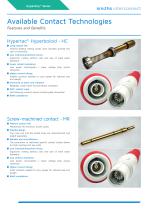 HYPERGRIP-2