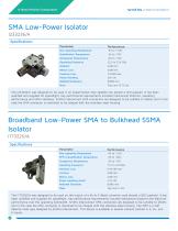 K-Band Passive Components-10