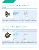 K-Band Passive Components-7