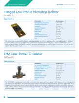 K-Band Passive Components-9