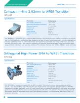 K-Band Waveguide Passive Components-3