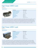K-Band Waveguide Passive Components-6