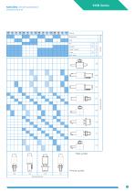 K Series Catalogue-11