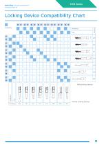 K Series Catalogue-15