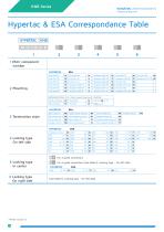 K Series Catalogue-6