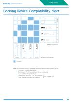 KM Series catalog-16
