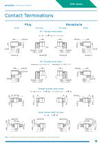 KM Series catalog-6