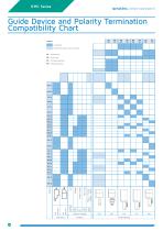 KM Series catalog-9