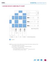 KMC Catalogue-15
