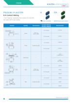 L Series Catalogue-20