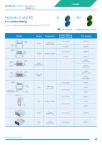 L Series Catalogue-23