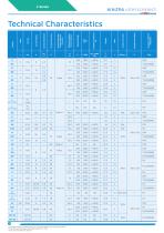 L Series Catalogue-6