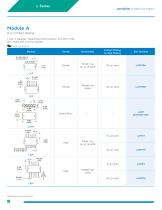 L Series Catalogue-16