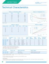 Lab-Flex T Series-4