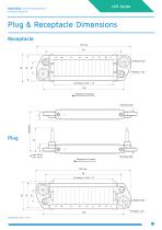 LHS LHZ LHT Series - 7