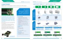 LightConex Series-2