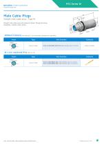M12 Circular W Series-13