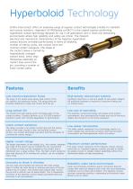 M12 Circular W Series-2