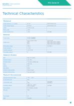 M12 Circular W Series-5