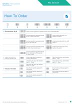 M12 Circular W Series-7