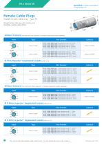 M12 Circular W Series-8