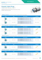 M12 Circular W Series-9