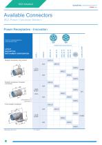 M23 Circular S Series & L Series - Stainless Steel-10
