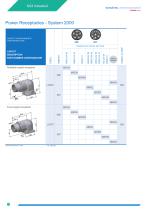 M23 Circular S Series & L Series - Stainless Steel-12