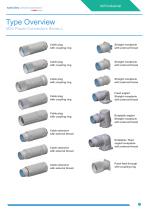 M23 Circular S Series & L Series - Stainless Steel-5