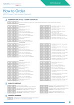 M23 Circular S Series & L Series - Stainless Steel-9