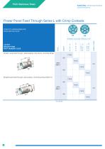 M23 Stainless Steel-12
