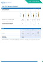 M23 Stainless Steel-15
