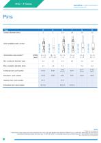 M40 Circular P Series-12