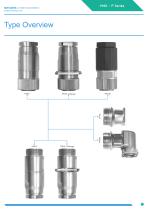 M40 Circular P Series-5