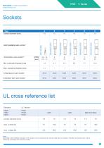 M58 Series Catalog-11