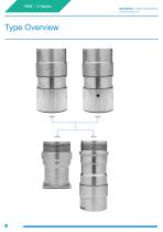 M58 Series Catalog-4