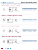MIL-DTL-38999 Quadrax/Twinax-6