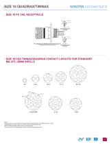 MIL-DTL-38999 Quadrax/Twinax-7