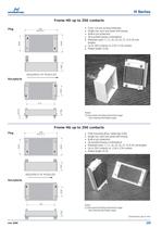 Mini Modular Rectangular Connectors - 9