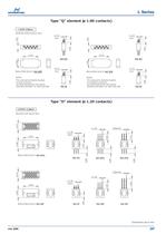 Modular Connectors-13