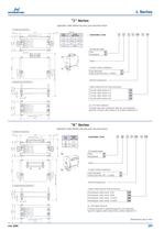 Modular Connectors-3
