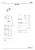Modular Connectors-5
