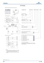 Modular Connectors-6