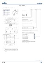 Modular Connectors-7