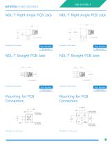 NDL-T/NDL-Q Miniature Triax-11